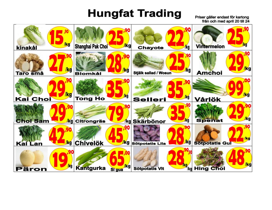 Hungfat