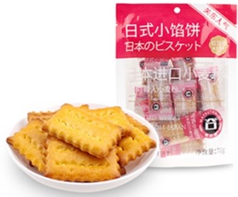 Hungfat