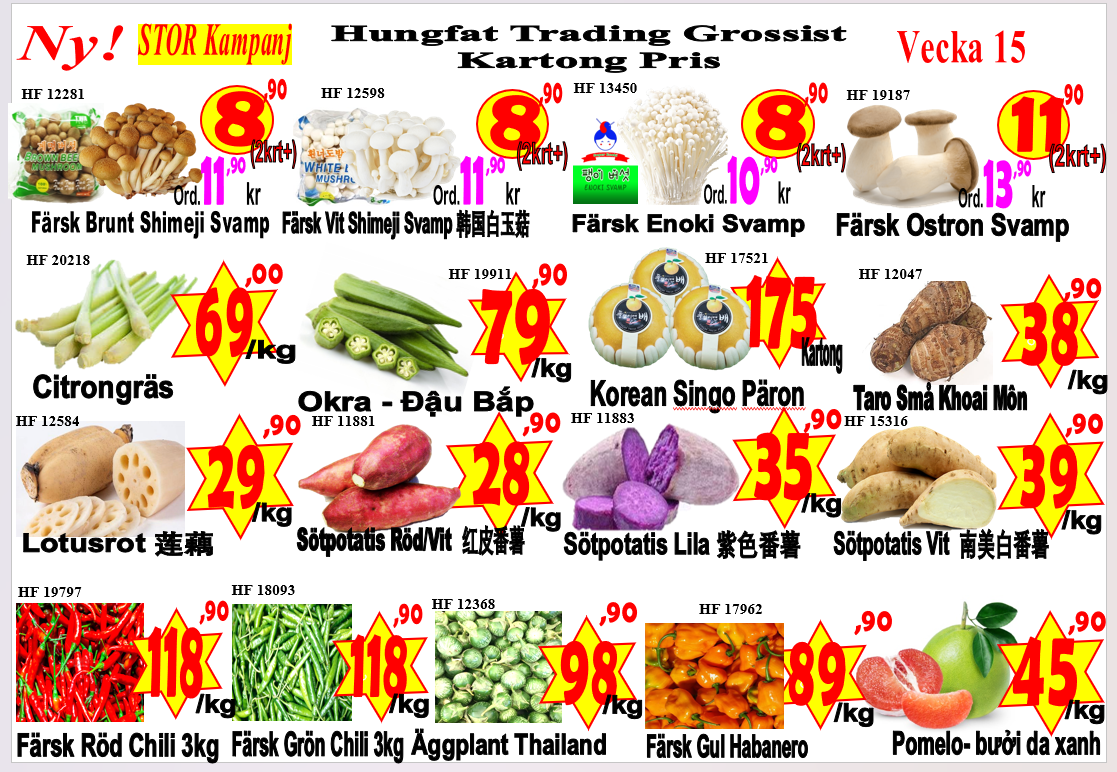 Hungfat