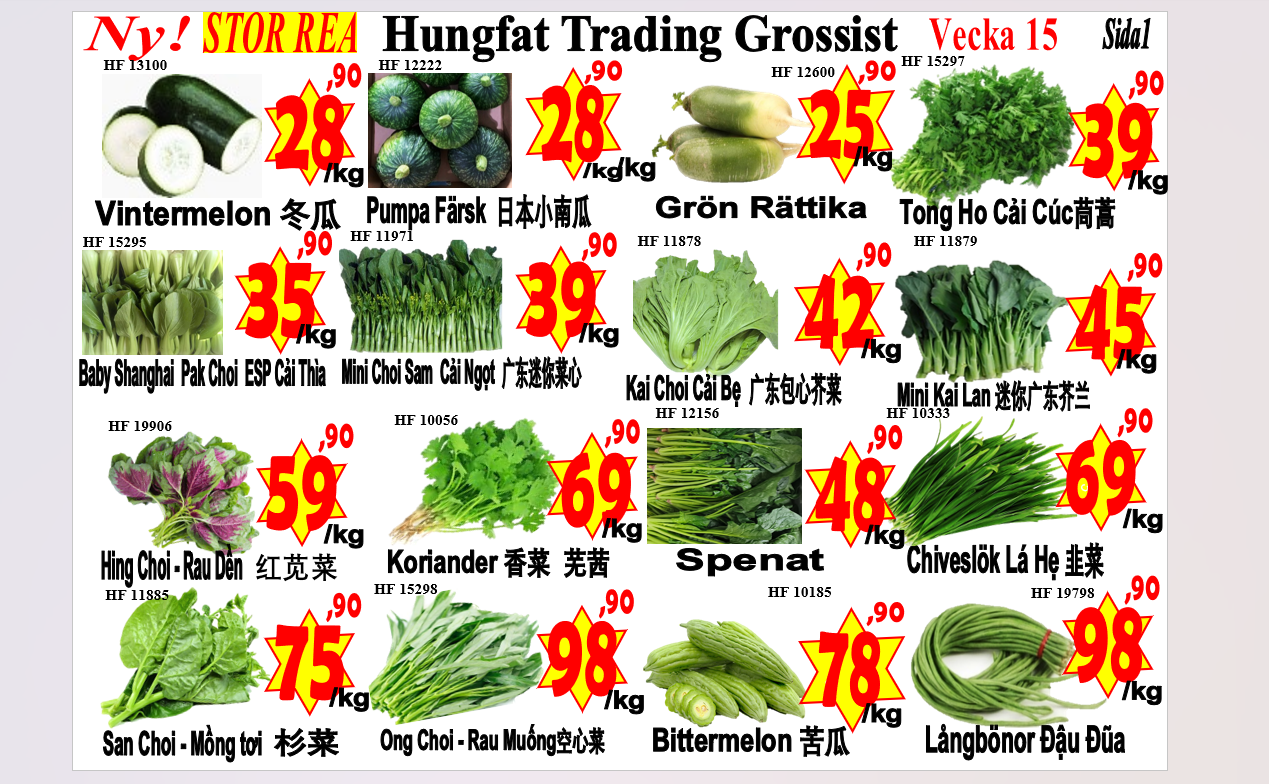 Hungfat