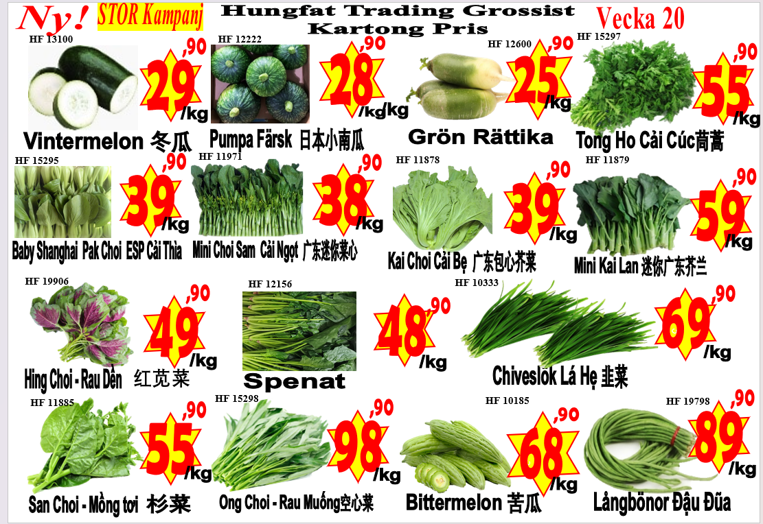 Hungfat