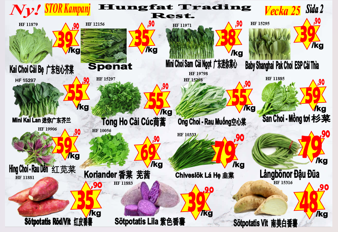 Hungfat