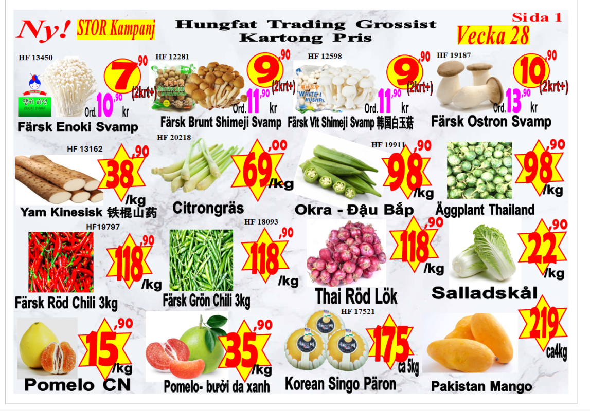 Hungfat