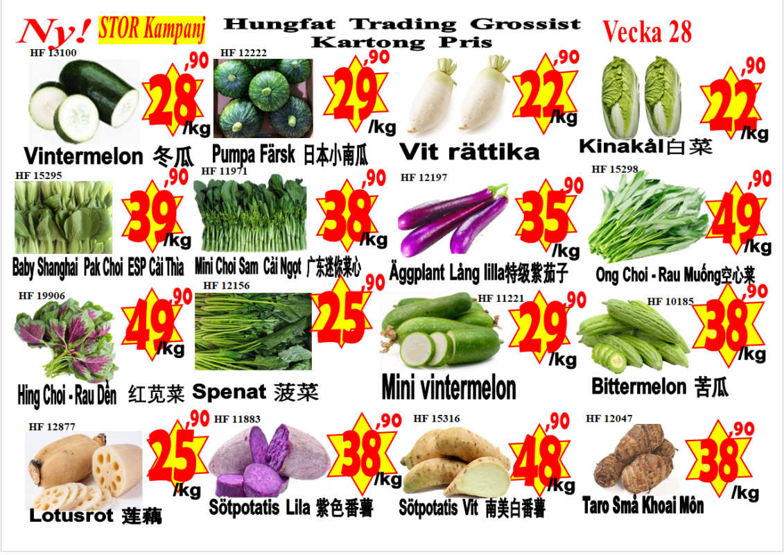 Hungfat